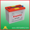 Dry Charge Car Battery -12V45ah -Ns60 (46B24R/L N45)